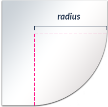 radius